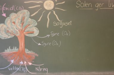 Nyheter från skolan (april 2016)